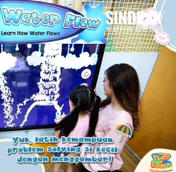 Indonesia-Timezone-playandlearn2 Indonesia-Timezone-playandlearn