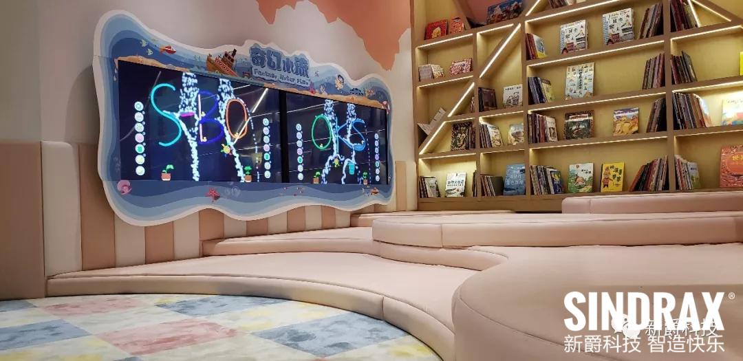 Sindrax-indoor-playground-operation1 Integrated Play Experience